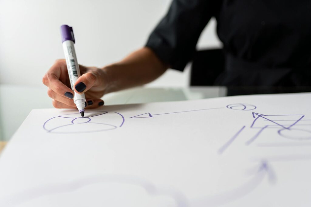 Flowchart guiding readers on how to choose the right liability coverage for their needs. — Nevada car insurance liabilit…
