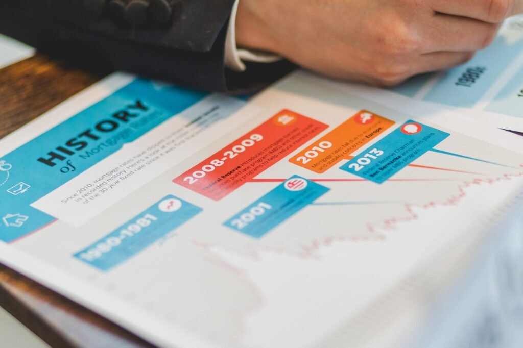 Infographic listing Nevada insurance factors that affect rates — credit score car insurance Nevada